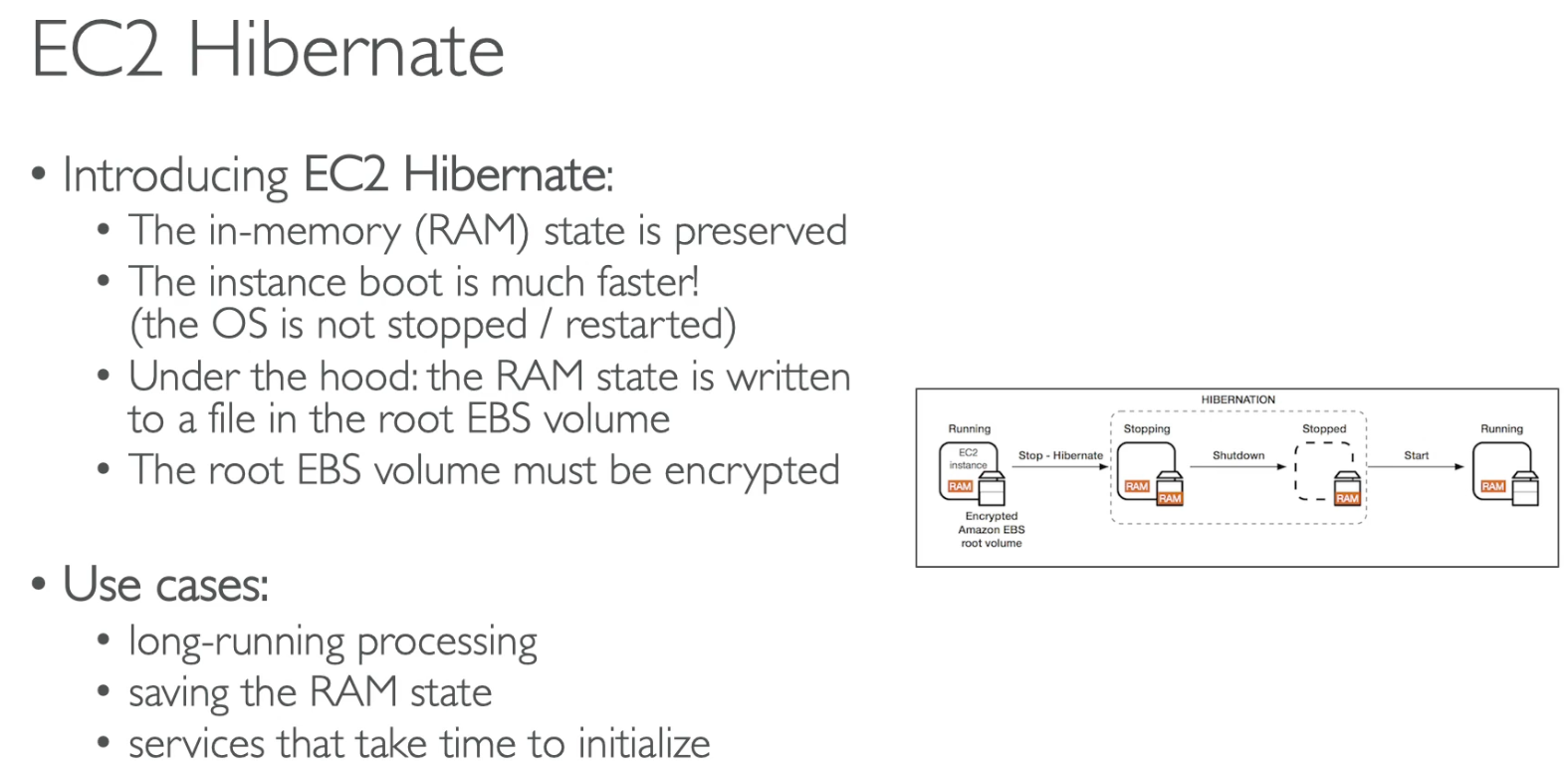 EC2 Hibernate