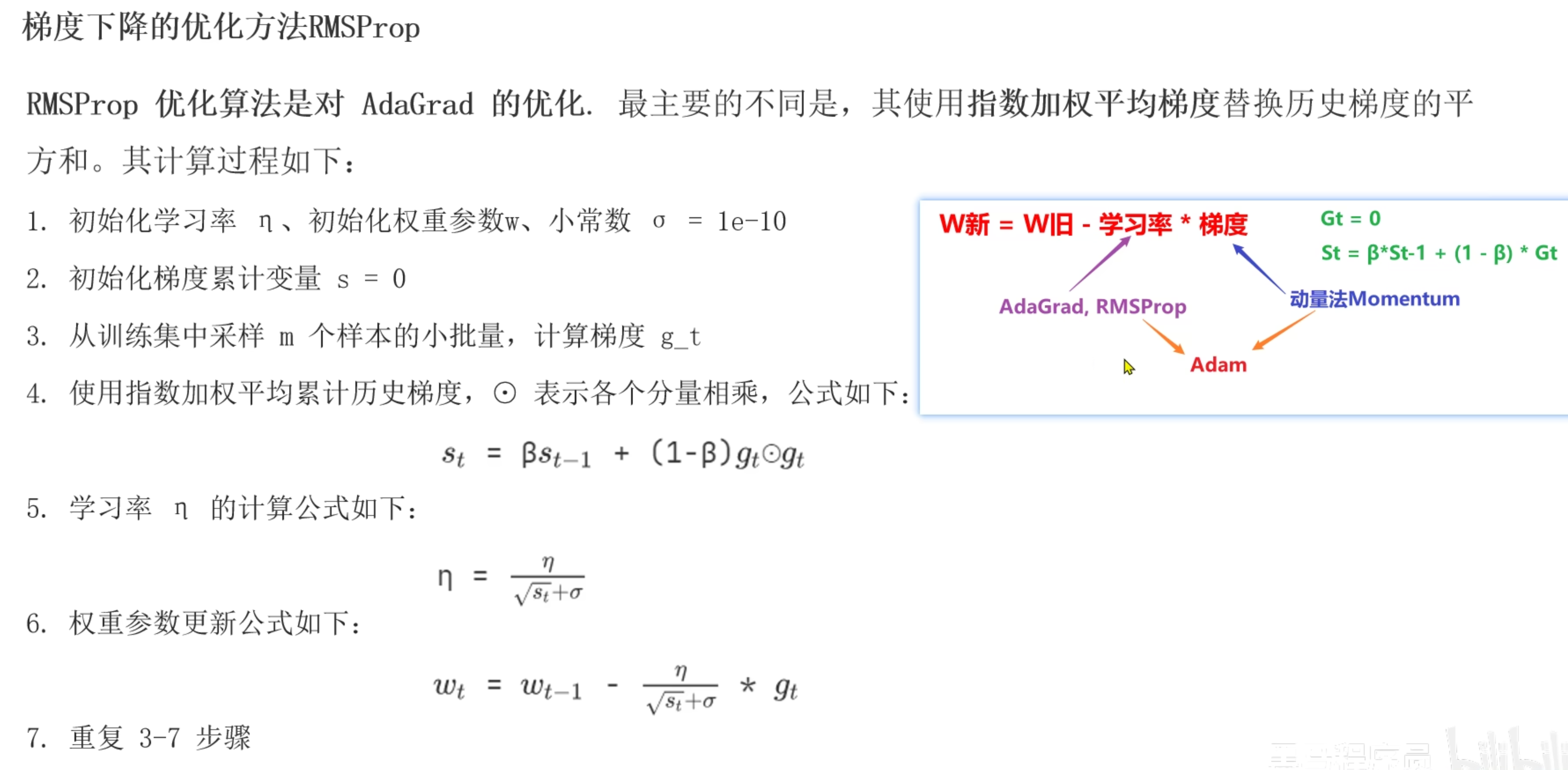 RMSProp