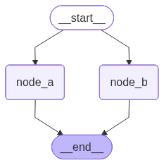 image-20260617180203915